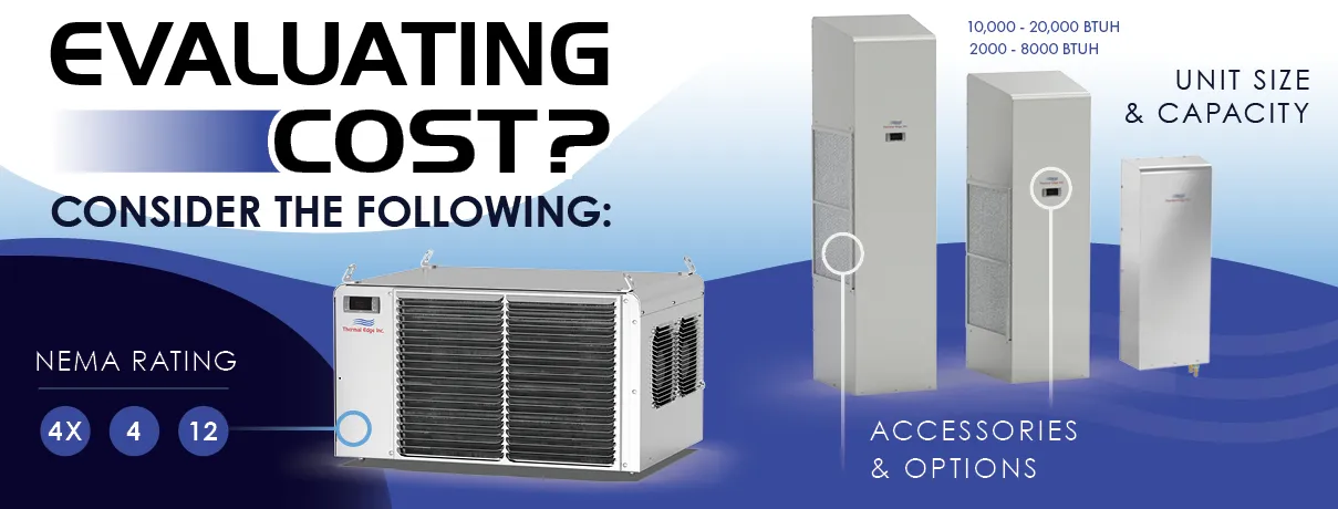 Graphic for 'How to Evaluate Cost for Enclosure Air Conditioners' blog, showing examples of things to consider when purchasing enclosure air conditioners.